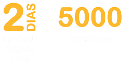 Dois dias de congresso e feira e mais de 5000 mil participantes